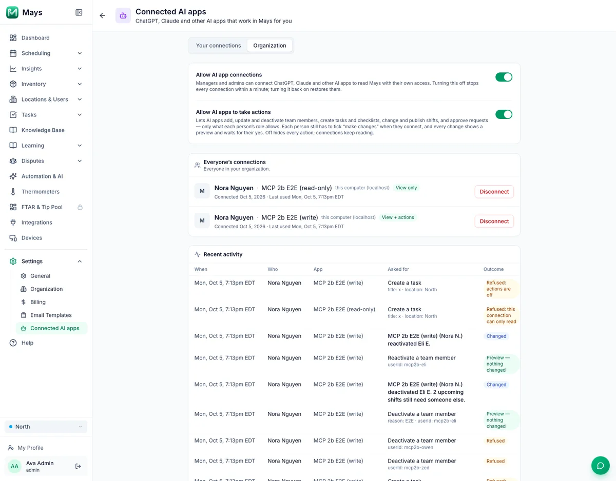 Settings → Connected AI apps → Organization in Mays: the “Allow AI app connections” and “Allow AI apps to take actions” switches turned on, everyone’s connections with a Disconnect button, and recent activity listing what each AI app asked for and the outcome